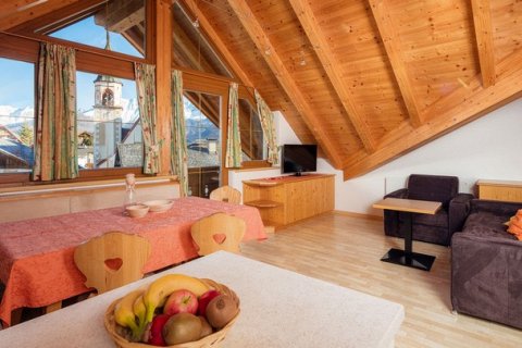 5 преимуществ изоляции мансарды