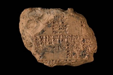 Расшифровка Вавилонских табличек: зловещие предсказания