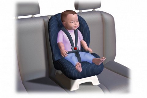 Безопасность детей: Как выбрать и правильно использовать автокресло
