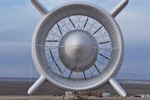 Силы ветра на привязи: китайская летающая ветряная турбина S1500