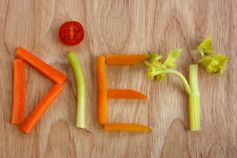 Диета, как образ жизни