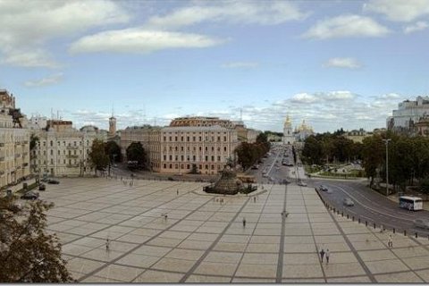 Софийская площадь в Киеве
