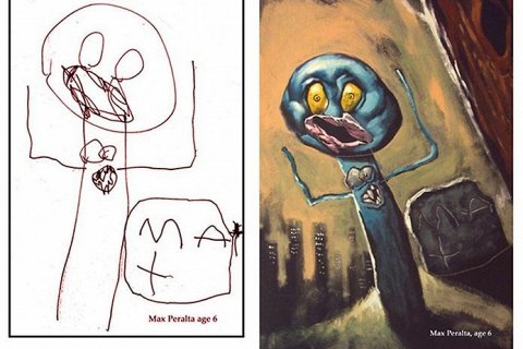 Детские рисунки и реализм