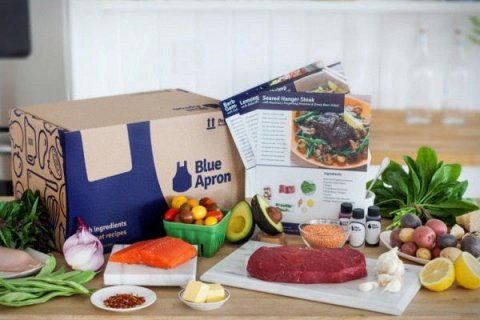 Удобные блюда по почте