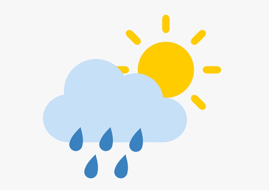 Насколько точны долгосрочные прогнозы? Наука предсказывает погоду