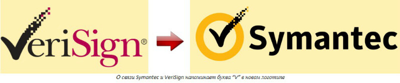 SSL-сертификаты VeriSign - правильные сертификаты