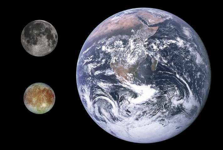 земля, луна и европа