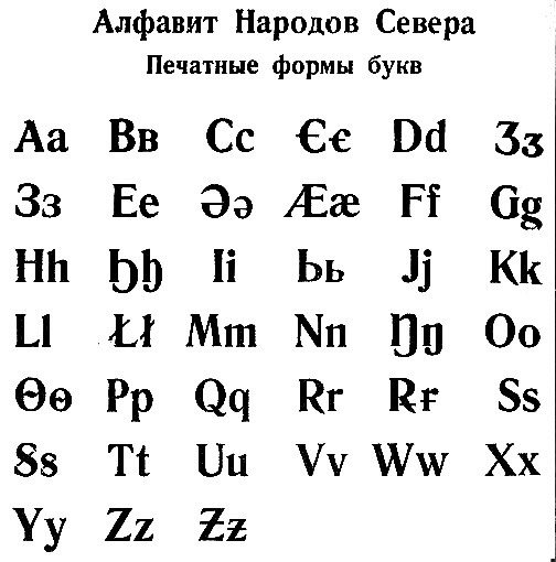 алфавит народов севера