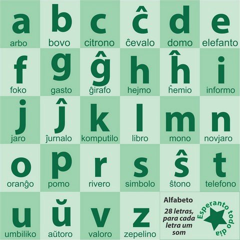 слова эсперанто