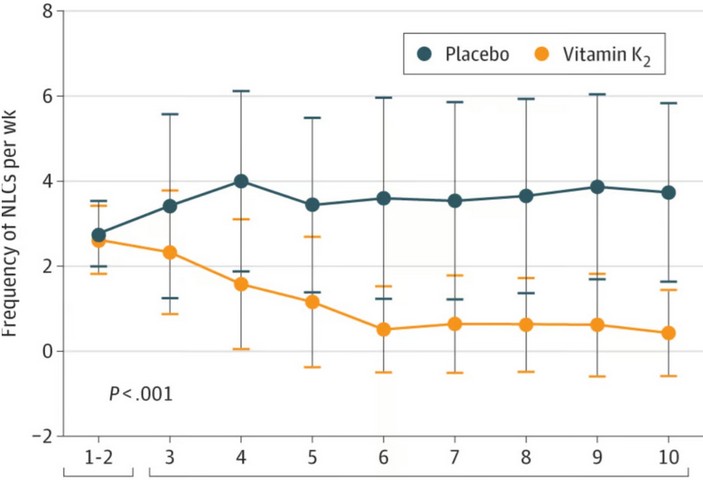 статистика статистика