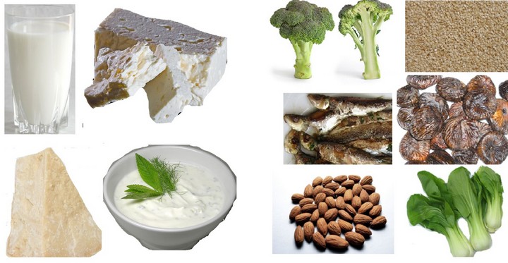 продукты с кальцием