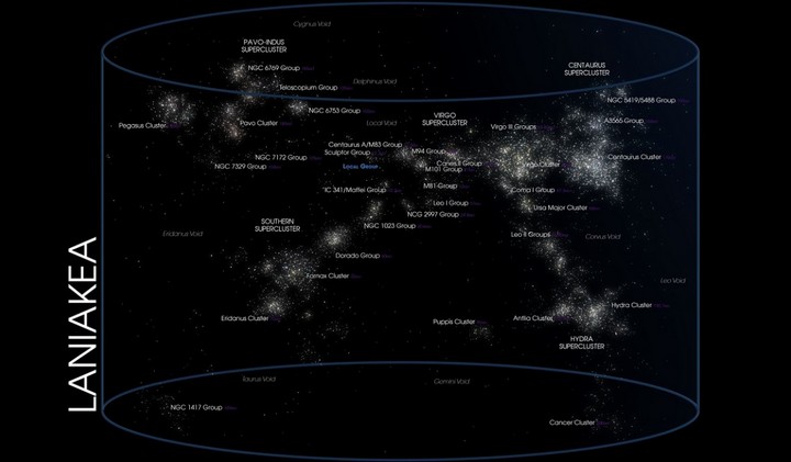 галактика галактика