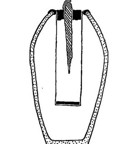 багдадская батарейка багдадская батарейка