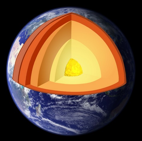 земное ядро