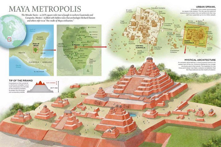 комплекс эль-мирадор