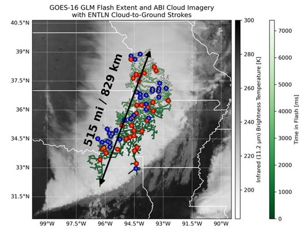рекорд молнии