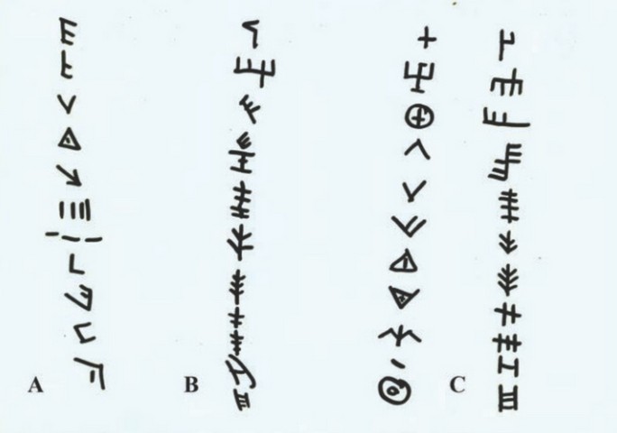расшифровка таблички расшифровка таблички