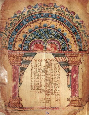 страница из евангелия