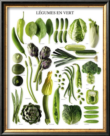 полезные овощи