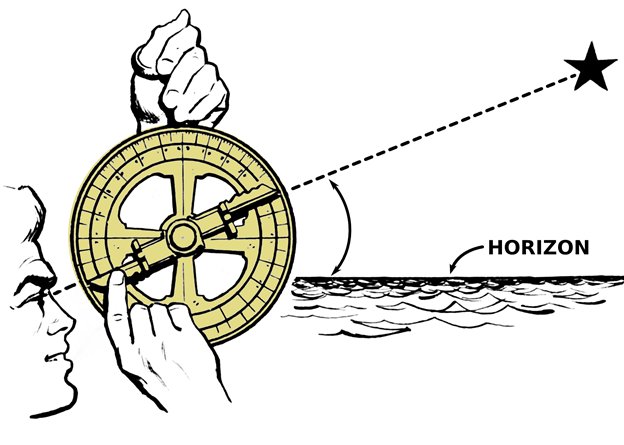 морская астролябия