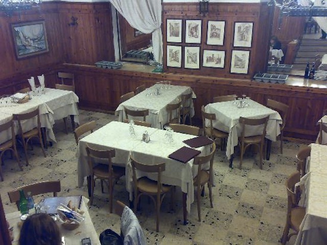 Antica Osteria Da Giovanni Рим