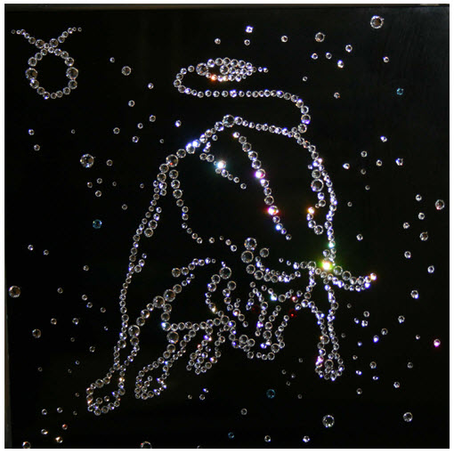 характеристики знаков зодиака характеристики знаков зодиака