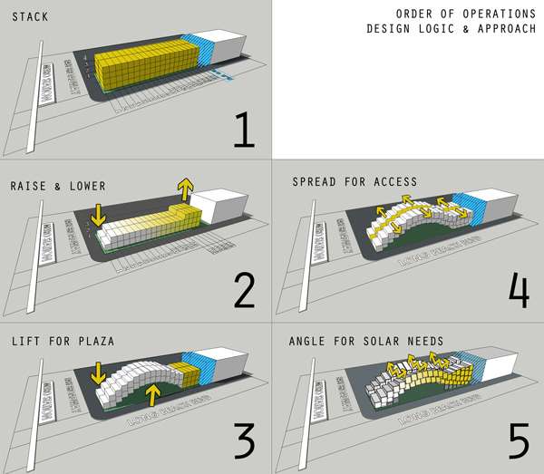 терраса и озелененная крыша контейнерного комплекса