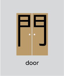 иллюстрированная карточка Chineasy