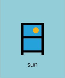 иллюстрированная карточка Chineasy