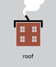 иллюстрированная карточка Chineasy