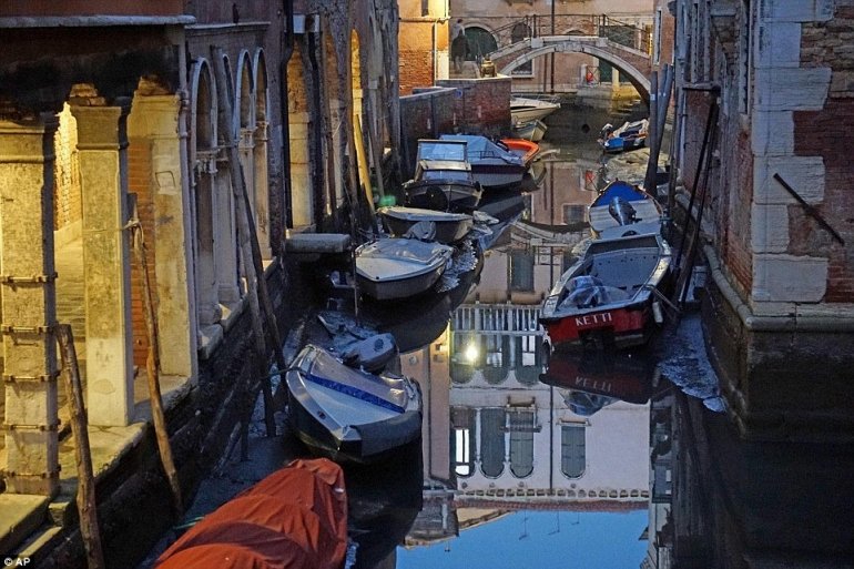 каналы венеции без воды