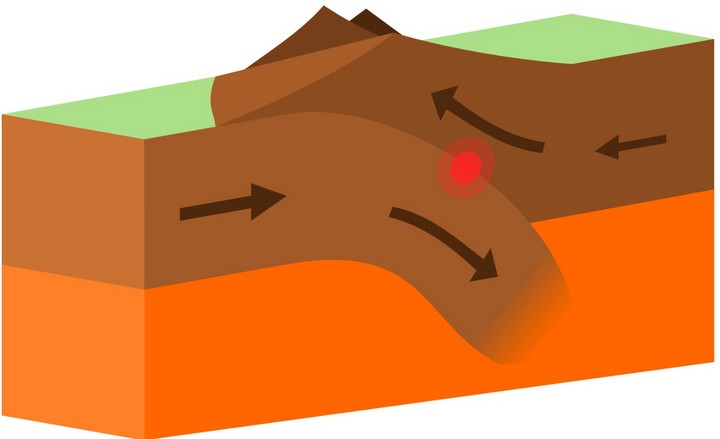 Фото Скрытая зона под тектоническими плитами