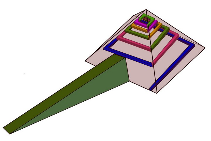 Фото Гипотеза спиральной рампы