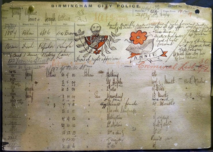 Психологический портрет преступника